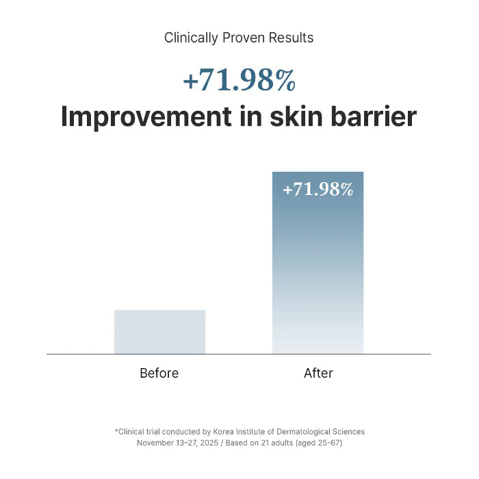 [ Dr.Althea ] 147 Barrier Cream