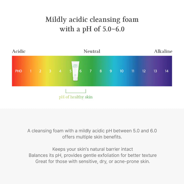 [ Dr.Althea ] Green Relief Amino Gel Cleanser