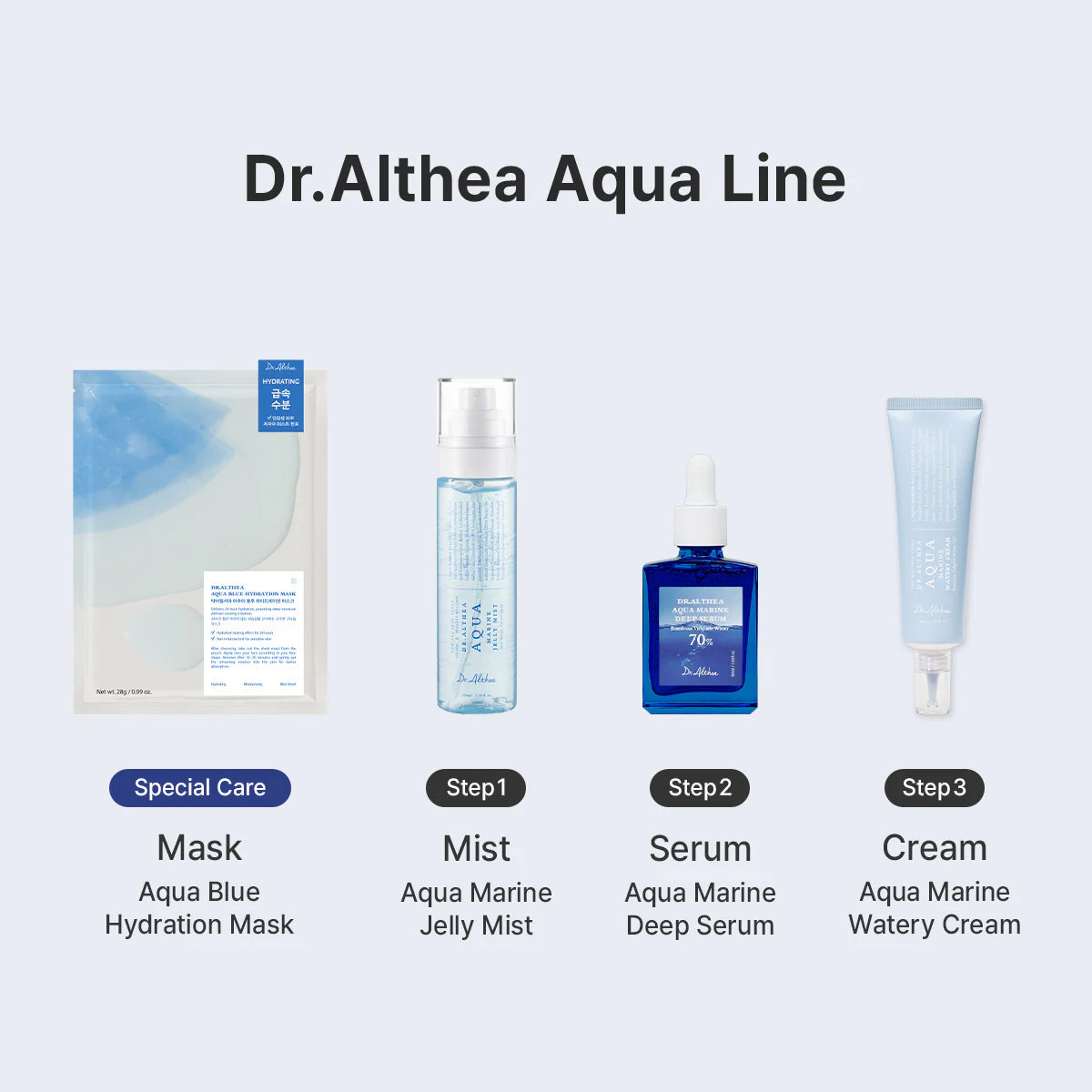 [ Dr.Althea ] Aqua Marine Jelly Mist
