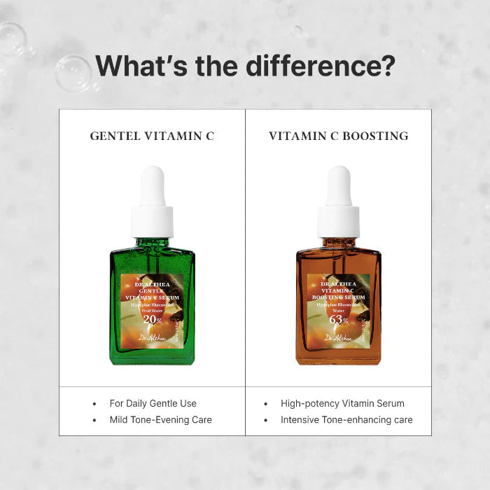 [ Dr.Althea ] Gentle Vitamin C Serum