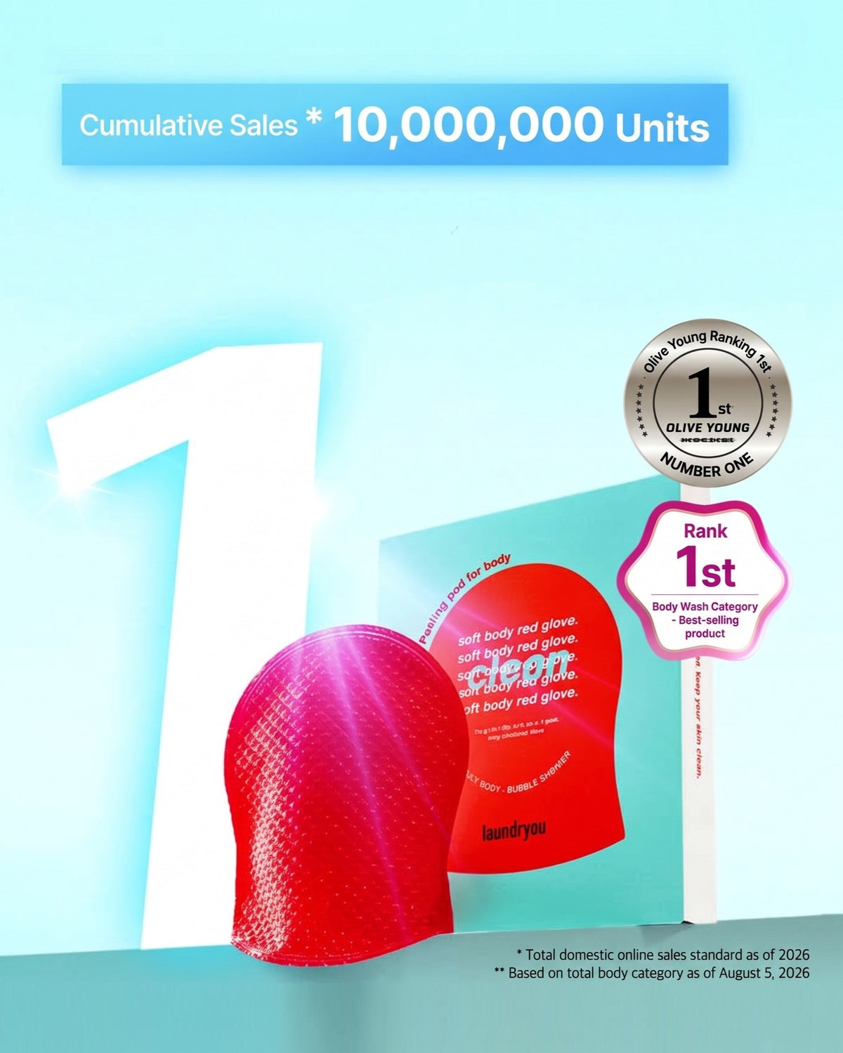 [ laundryou ] Soft Body Red Glove Clean 23ml x 5ea