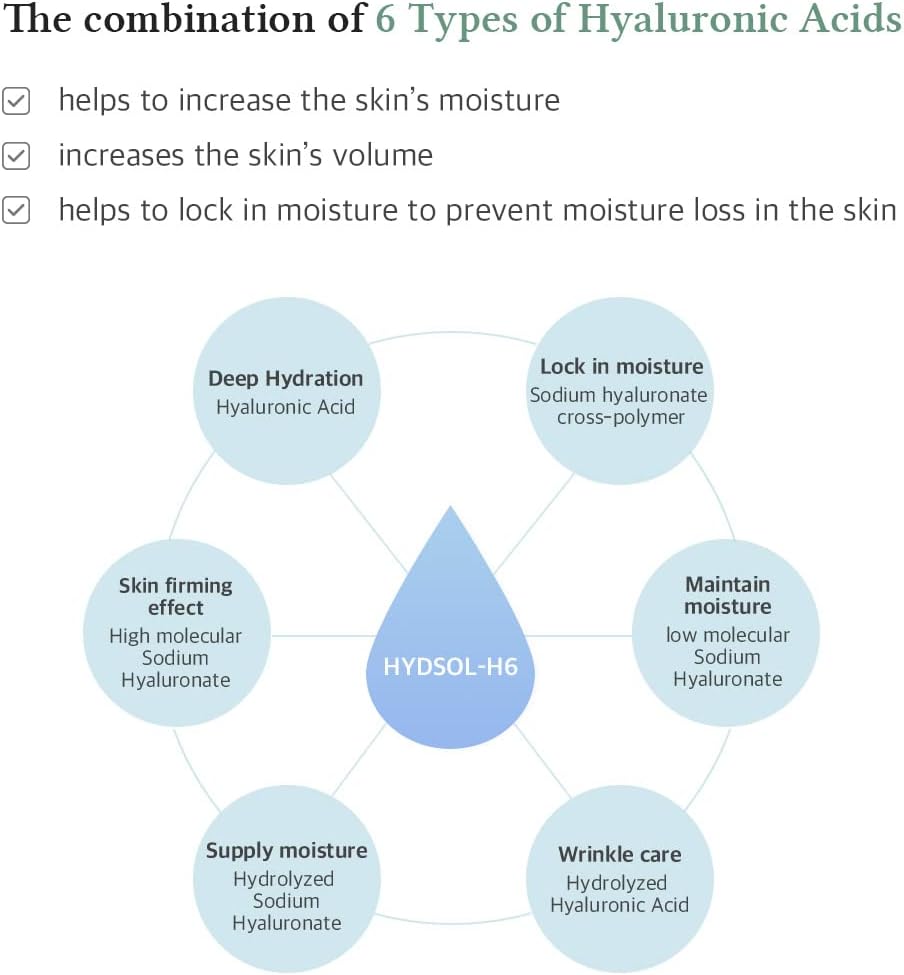 [ Dr.Althea ] Multi-Action Infusion Serum