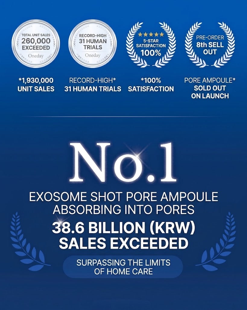 [ Medicube ] Zero One Day Exosome Shot Pore Ampoule 2000 30ml