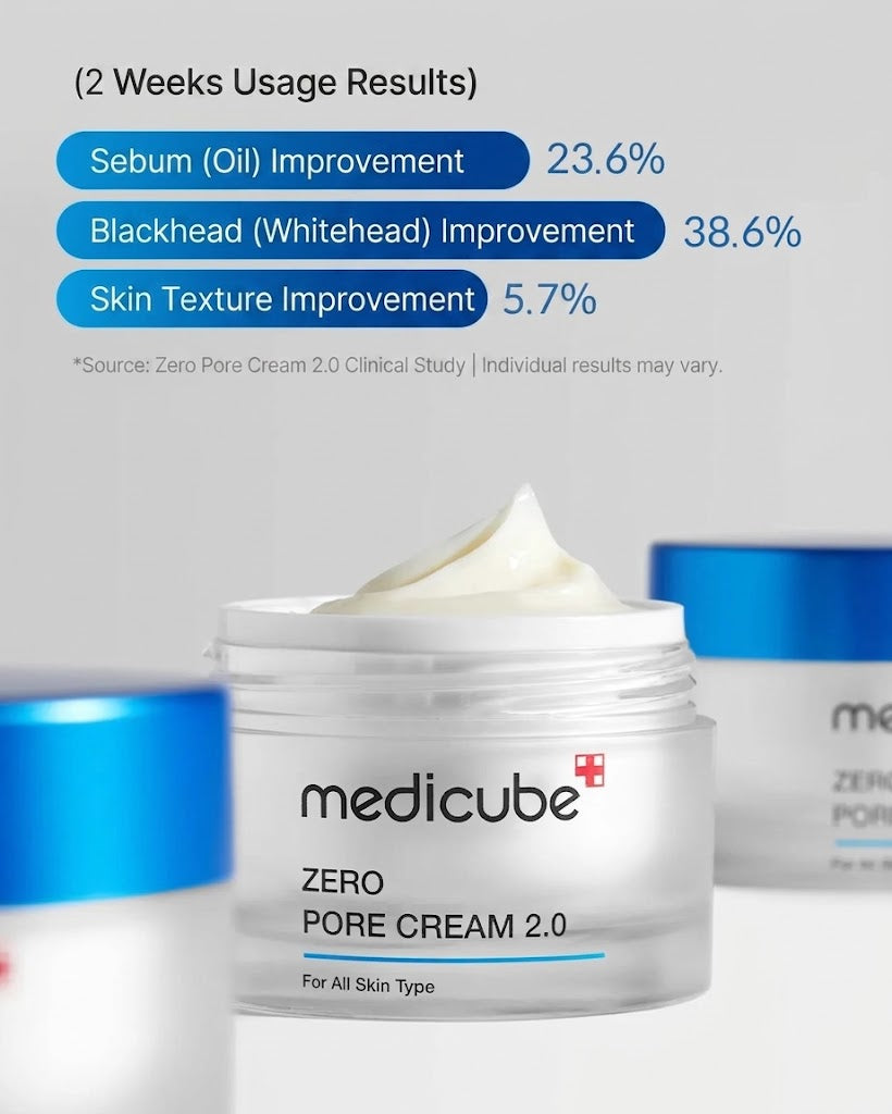 [ Medicube ] Zero Pore Cream 2.0 50ml