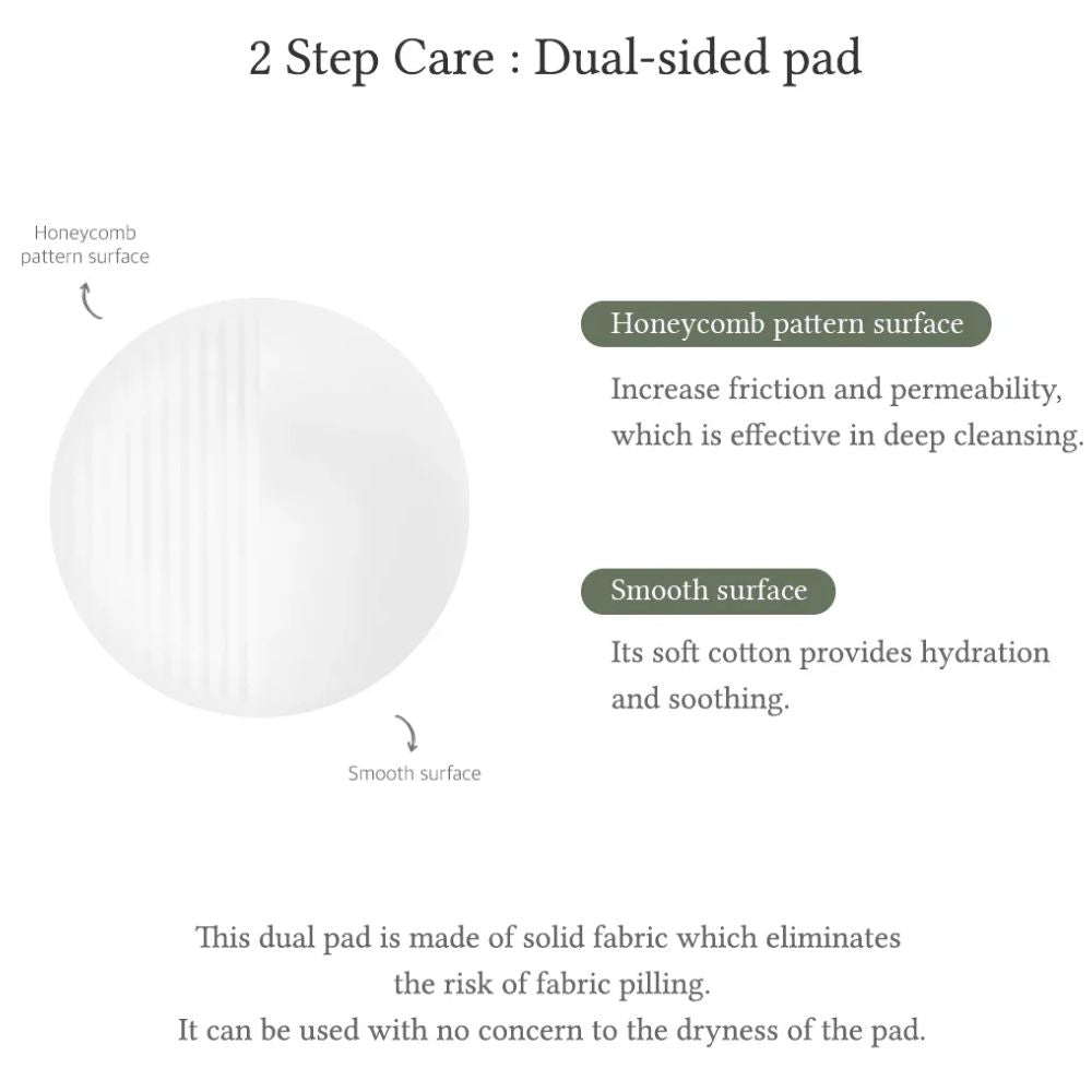 [ Dr.Althea ] Anastatica Skin Conditioning Pad